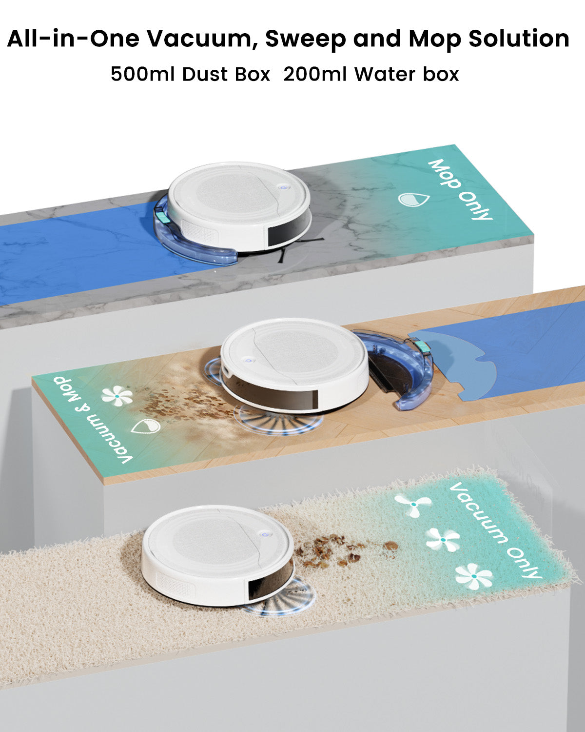 Lefant M310 Ultra White